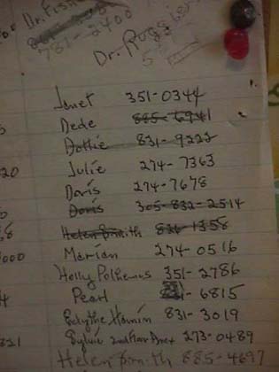 list of phone numbers