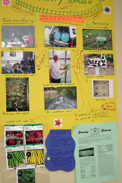 poster display of the garden