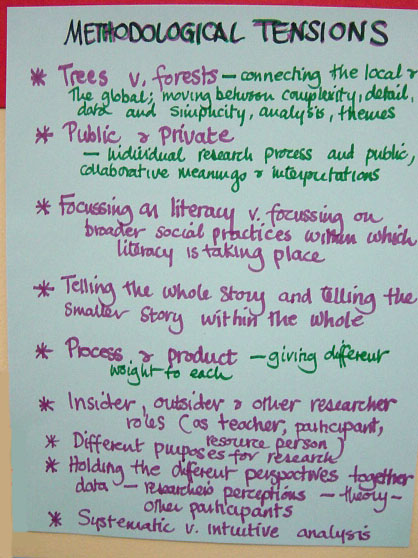 poster listing tension within the methodology