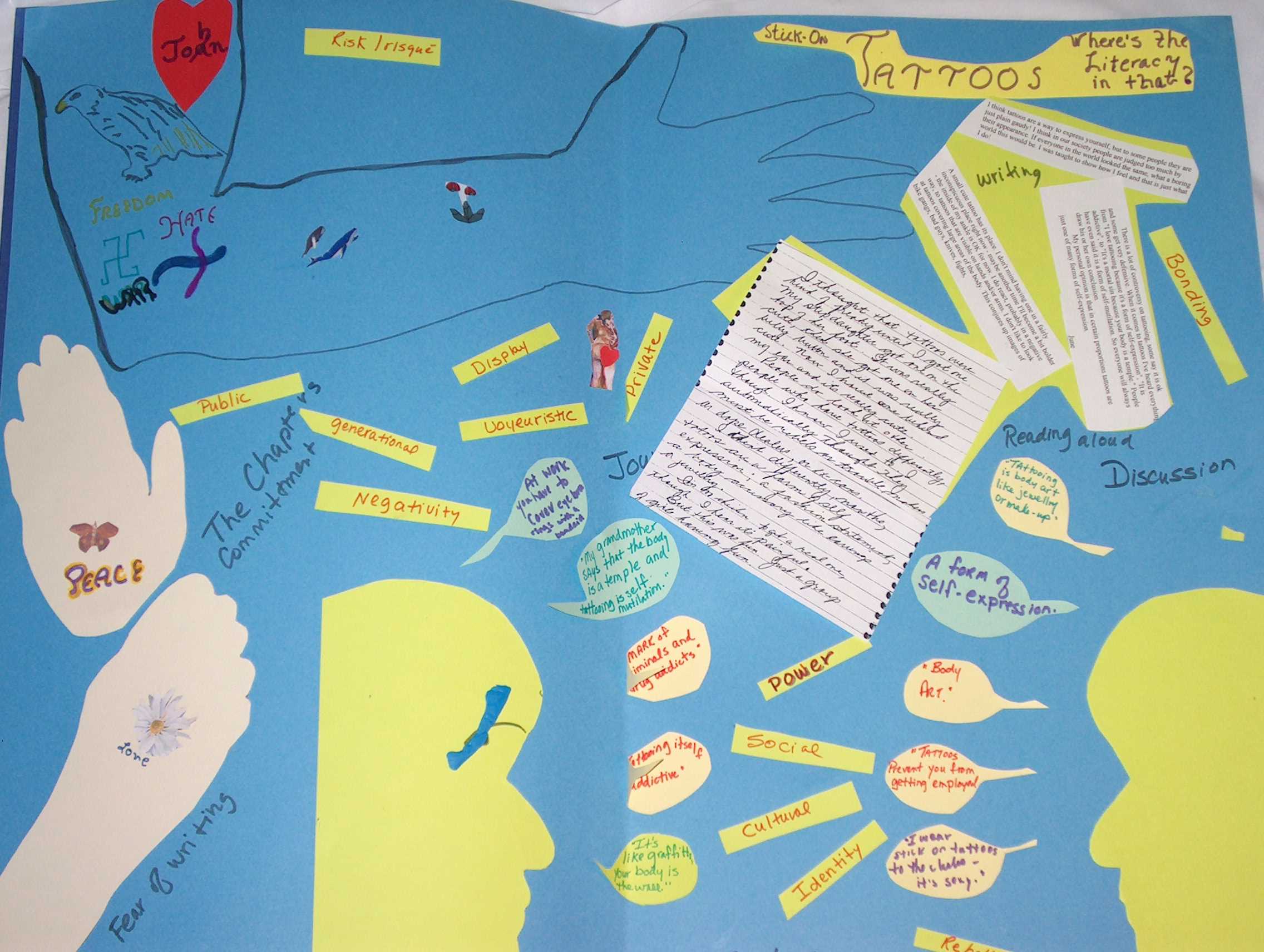 poster:writing, images of tattoo event